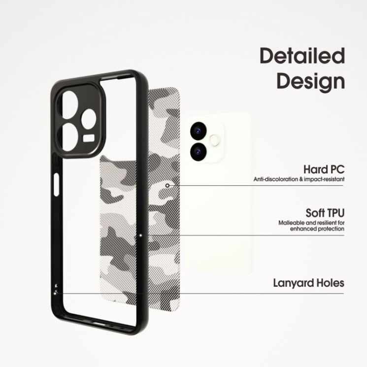 Захисний чохол IBMRS Military для OPPO A5 Pro (4G/5G) - Artistic Camouflage: фото 6 з 8