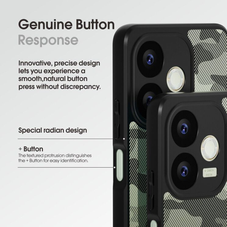 Захисний чохол IBMRS Military для OPPO A5 Pro (4G/5G) - Artistic Camouflage: фото 8 з 8