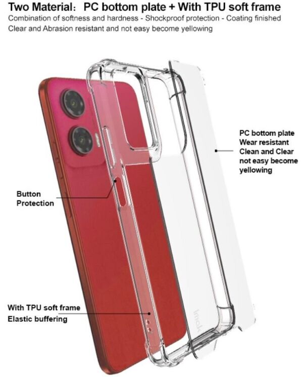 Захисний чохол IMAK Space Shield для Motorola Moto G35 - Transparent: фото 5 з 7