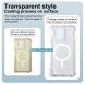Защитный чехол IMAK Space Shield MagSafe для Google Pixel 10a - Transparent (407365T). Фото 9 из 10