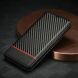 Защитный чехол LC.IMEEKE Carbon Fiber для Samsung Galaxy A52 (A525) / A52s (A528) - Horizontal Stripe (273948A). Фото 6 из 7