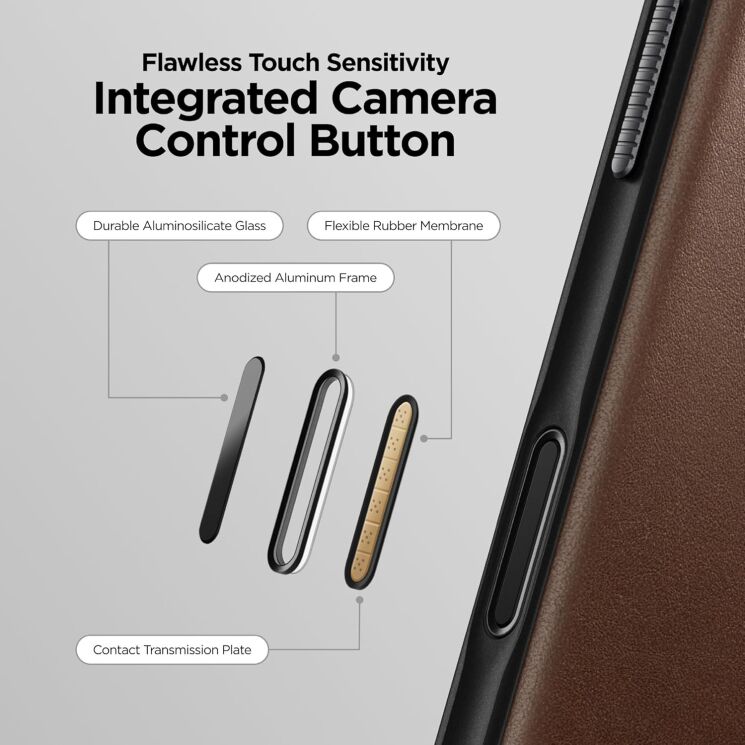 Защитный чехол Nomad Modern Leather Case для iPhone 17 Pro (NM014315858) - English Tan: фото 9 из 12