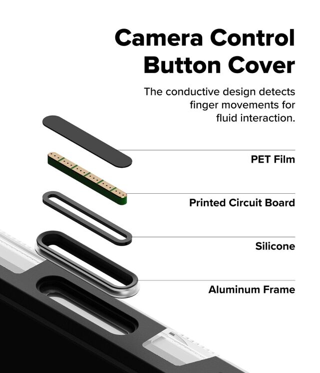Защитный чехол Ringke UX Magnetic для iPhone 17 Pro (8800328811393) - Smoke Black: фото 6 из 11