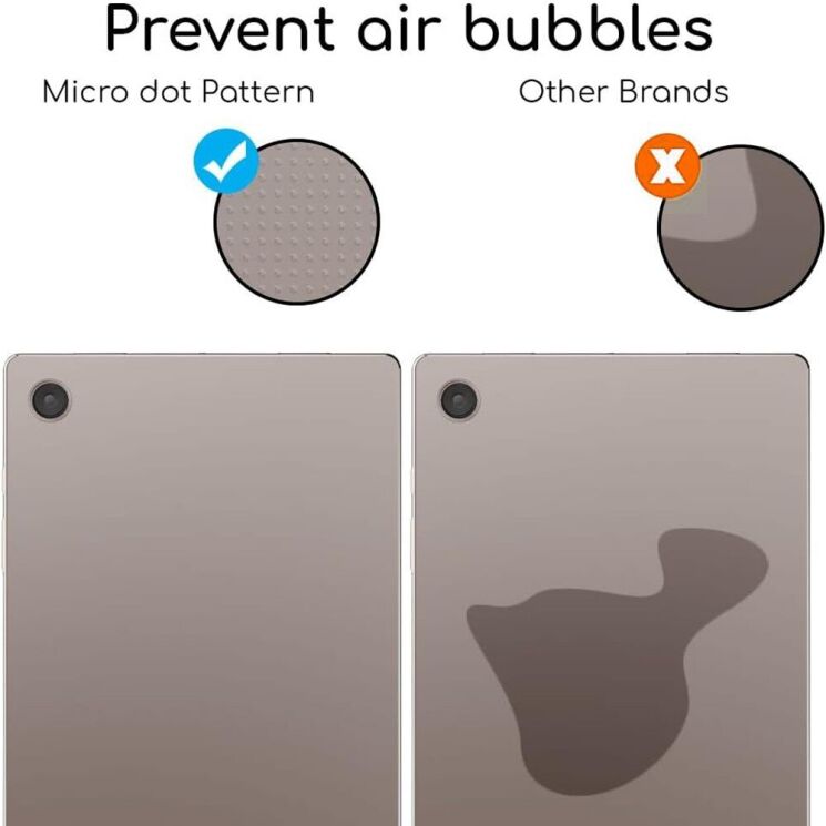 Защитный чехол UniCase Clear Protective для Samsung Galaxy Tab A9 Plus (X210/216) - Transparent: фото 4 из 8