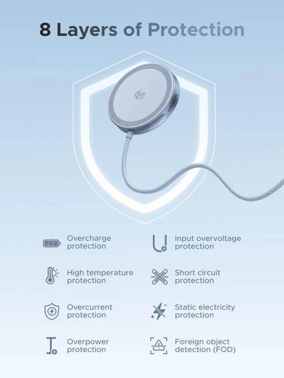 Бездротовий зарядний пристрій UGREEN W753 MagFlow (25W) QI2 (55959) - Starlight Blue (958314L) Бездротовий зарядний пристрій UGREEN W753 MagFlow (25W) QI2 (55959) - Starlight Blue: фото 10 з 11