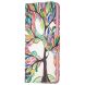 Чехол-книжка Deexe Color Wallet для Xiaomi Poco F5 / Redmi Note 12 Turbo - Life Tree (327353D). Фото 5 из 8