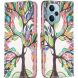 Чехол-книжка Deexe Color Wallet для Xiaomi Poco F5 / Redmi Note 12 Turbo - Life Tree (327353D). Фото 1 из 8