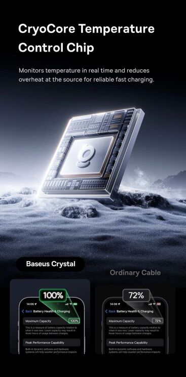Кабель Baseus Crystal USB to Type-C 100W (1m) E04279 - Moon White: фото 11 из 17