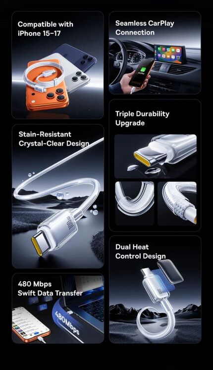 Кабель Baseus Crystal USB to Type-C 100W (1m) E04279 - Moon White: фото 4 из 17