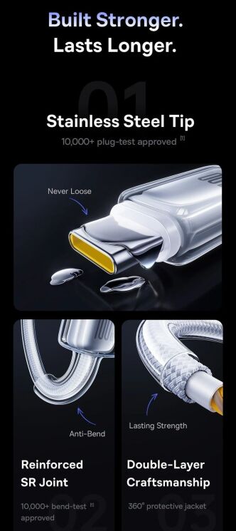 Кабель Baseus Crystal USB to Type-C 100W (1m) E04279 - Moon White: фото 7 из 17