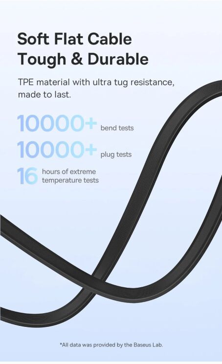 Кабель Baseus Free2Draw Type-C to Type-C (100W, 1m) P10364500211-00 - White: фото 18 з 24