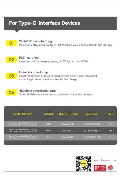 Кабель Baseus Tungsten Gold Type-C to Type-C 240W (2m) CAWJ040101 - Black: фото 16 з 16