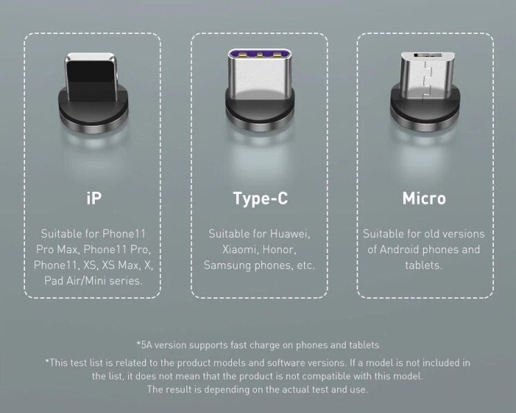 Кабель Baseus Zinc Magnetic USB to Lightning + Micro + Type-C (3A, 1m) CA1T3-AG1 - Gray / Black: фото 20 из 23