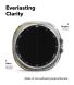 Комплект чехлов RINGKE Slim Case для Samsung Galaxy Watch 8 Classic (8800293855989) - Matte Black (385201B). Фото 6 из 14