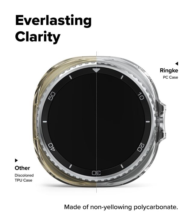Комплект чехлов RINGKE Slim Case для Samsung Galaxy Watch 8 Classic (8800293855989) - Matte Black: фото 6 из 14