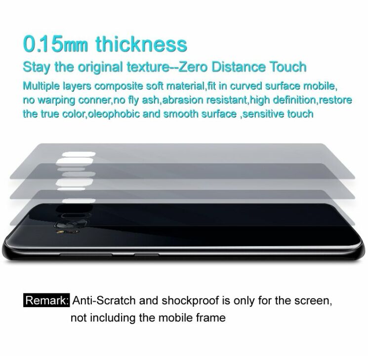 Комплект захисних плівок IMAK Full Coverage Hydrogel Film на задню панель для Samsung Galaxy S10 Plus (G975): фото 9 з 13