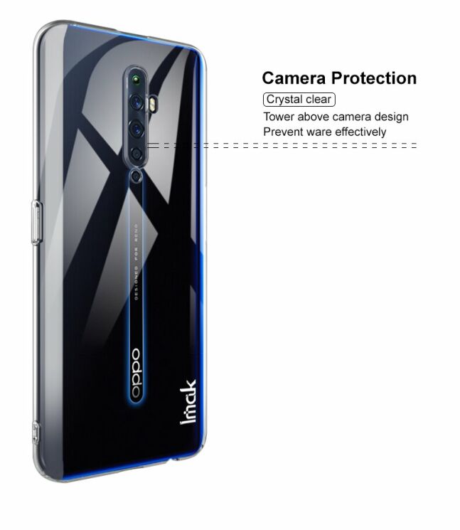 Пластиковый чехол IMAK Crystal II Pro для OPPO Reno 2Z - Transparent: фото 12 из 15