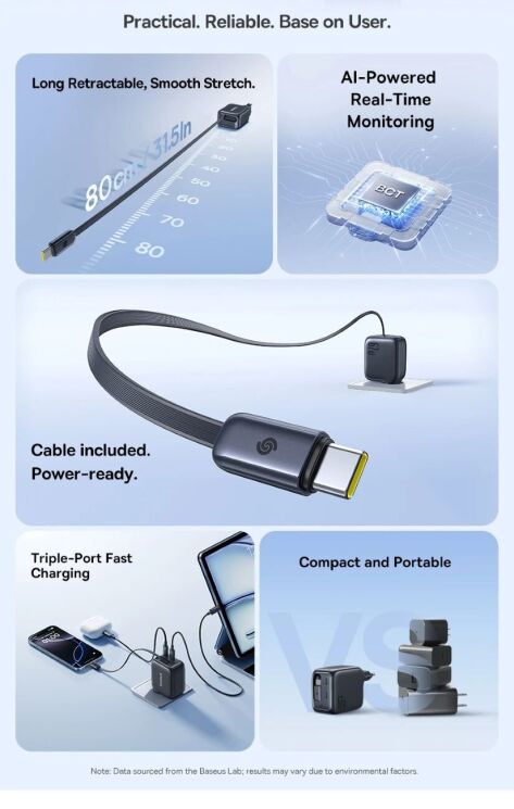 Сетевое зарядное устройство Baseus EnerCore CJ11 3C (67W) + кабель Type-C (E0121E00) - Black (995628B) Сетевое зарядное устройство Baseus EnerCore CJ11 3C (67W) + кабель Type-C (E0121E00) - Black: фото 5 из 16