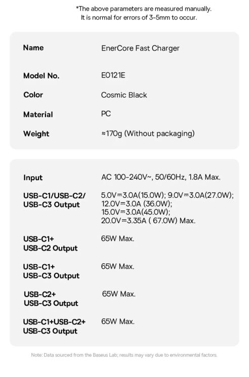 Сетевое зарядное устройство Baseus EnerCore CJ11 3C (67W) + кабель Type-C (E0121E00) - Black (995628B) Сетевое зарядное устройство Baseus EnerCore CJ11 3C (67W) + кабель Type-C (E0121E00) - Black: фото 16 из 16