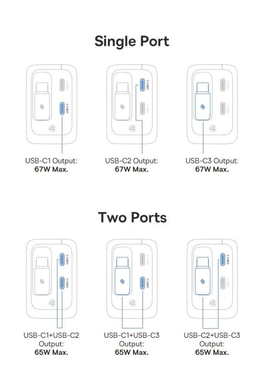 Сетевое зарядное устройство Baseus EnerCore CJ11 3C (67W) + кабель Type-C (E0121E00) - Black (995628B) Сетевое зарядное устройство Baseus EnerCore CJ11 3C (67W) + кабель Type-C (E0121E00) - Black: фото 14 из 16