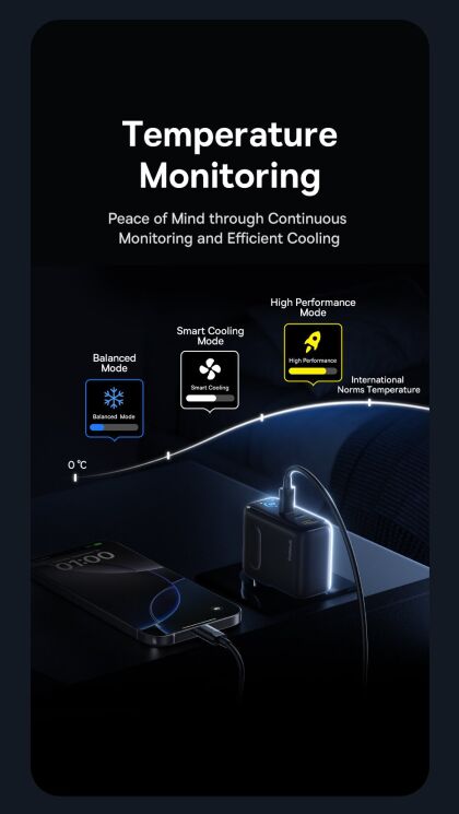 Мережевий зарядний пристрій Baseus PicoGo AE21 2C+U 100W + кабель Type-C to Type-C (E0121B00) - Black: фото 8 з 21