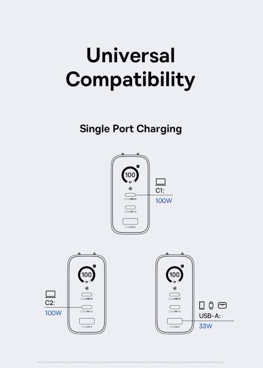 Мережевий зарядний пристрій Baseus PicoGo AE21 2C+U 100W + кабель Type-C to Type-C (E0121B00) - Black: фото 17 з 21