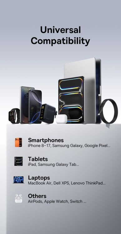 Мережевий зарядний пристрій Baseus PicoGo AE21 2C+U 100W + кабель Type-C to Type-C (E0121B00) - Black: фото 16 з 21