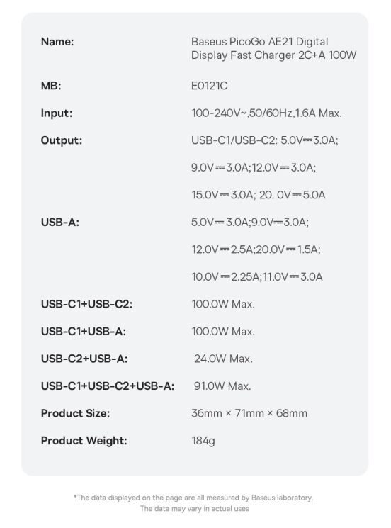 Мережевий зарядний пристрій Baseus PicoGo AE21 2C+U 100W + кабель Type-C to Type-C (E0121B00) - Black: фото 20 з 21