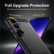 Силиконовый (TPU) чехол UniCase Carbon для Samsung Galaxy S26 FE - Blue (412719L). Фото 3 из 9