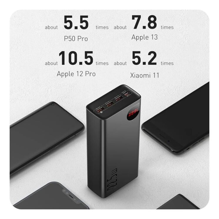 Внешний аккумулятор Baseus Adaman Digital Display 22.5W (40000mAh) PPAD020101 - Black: фото 9 из 20