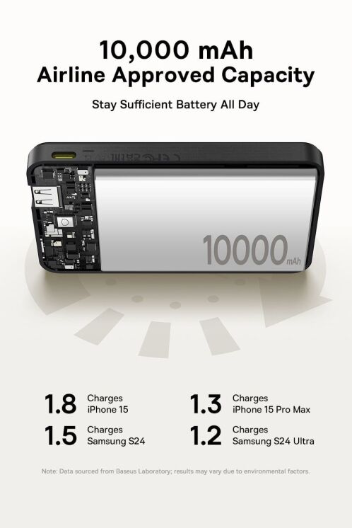 Внешний аккумулятор Baseus Airpow 2 Qi2 22.5W (10000mAh) P10080000123-00 - Black: фото 16 из 27