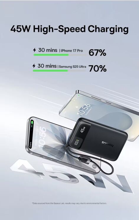 Внешний аккумулятор Baseus EnerFill FC11 45W + кабель Type-C (10000mAh) E00310 - Black: фото 5 из 19