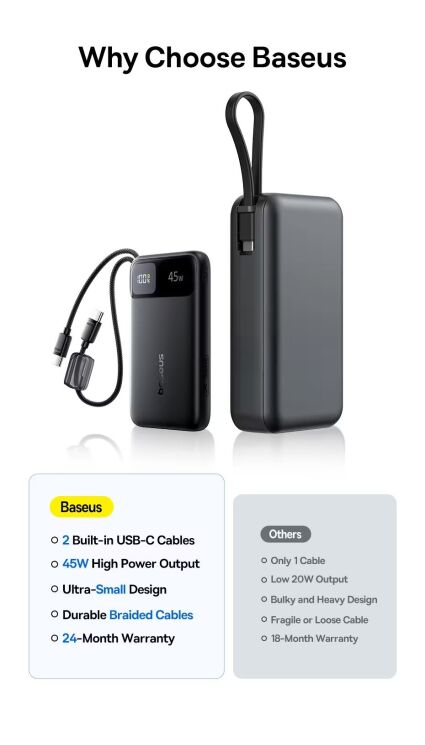 Внешний аккумулятор Baseus EnerFill FC11 45W + кабель Type-C (10000mAh) E00310 - Black: фото 12 из 19