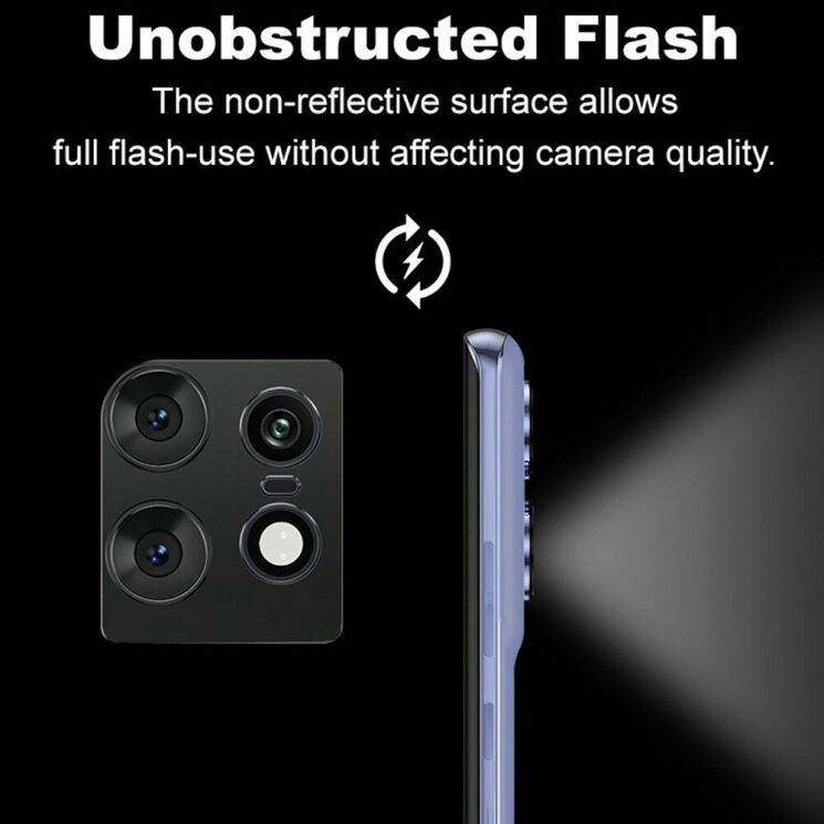 Защитная рамка IMAK Camera Styling для Motorola Edge 50 Pro - Black: фото 5 из 9