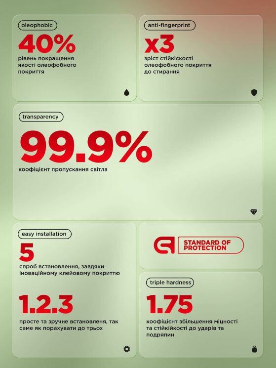 Захисне скло ArmorStandart Corning Black Icon для iPhone 16 Pro / 17 - Black: фото 5 з 11