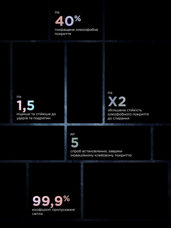 Защитное стекло ArmorStandart Supreme Black Icon (FP) для Samsung Galaxy S26 (S942) - Black: фото 4 из 11