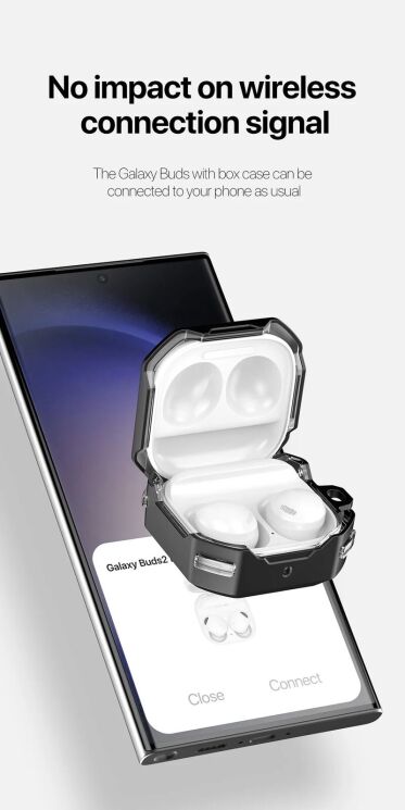 Захисний чохол DUX DUCIS SECC Series для Samsung Galaxy Buds Live / Buds Pro / Buds 2 / Buds 2 Pro / Buds FE - Green: фото 8 з 15