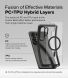 Защитный чехол Ringke Fusion Bold MagSafe для Samsung Galaxy S25 Ultra (S938) 8800274969094 - Black (374534B). Фото 12 из 19