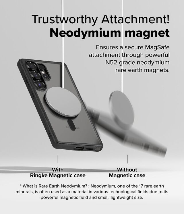 Защитный чехол Ringke Fusion Bold MagSafe для Samsung Galaxy S25 Ultra (S938) 8800274969094 - Black: фото 7 из 19