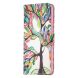 Чохол-книжка Deexe Color Wallet для Xiaomi Poco X5 Pro / Redmi Note 12 Pro 5G - Life Tree (318717E). Фото 3 з 8
