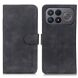 Чехол-книжка с застежкой KHAZNEH Retro Wallet для Xiaomi Poco F9 Ultra - Black (430135B). Фото 1 из 9
