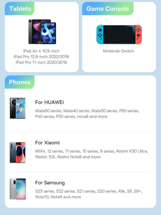 Кабель Baseus Tungsten Gold Type-C to Type-C 240W (3m) CAWJ040201 - Black: фото 14 з 16