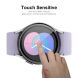 Комплект захисних плівок ENKAY Protector Film для Samsung Galaxy Watch 5 (40mm) - Black (303101B). Фото 5 з 8