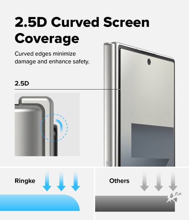 Комплект захисних стекол (2шт) Ringke Easy Slide Tempered Glass для Samsung Galaxy Fold 7 (8800293855460) - Clear: фото 12 з 20