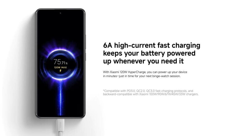 Оригинальный кабель Xiaomi Braided Type-C to Type-C (6A, 120W, 1m) BHR087KGL - White: фото 4 из 7