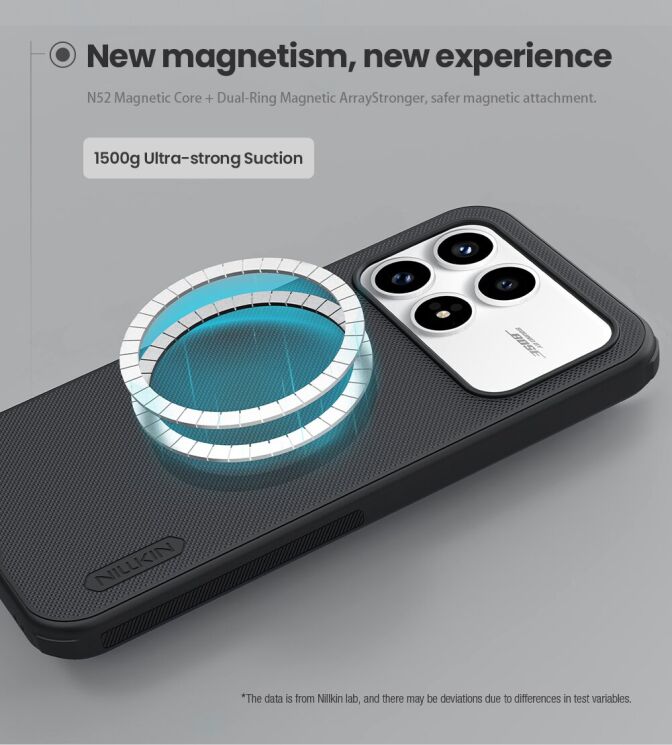 Пластиковий чохол NILLKIN Frosted Shield Pro Magnetic для Xiaomi Poco F8 Pro - Black: фото 12 з 18