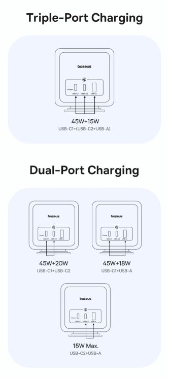 Сетевое зарядное устройство Baseus EnerFill FA11 3AC + 1U + 2C (67W) E00082100123-00 - Black: фото 17 из 22