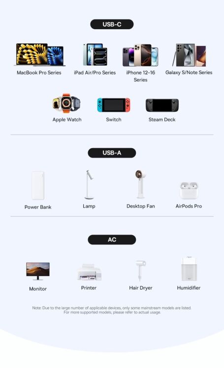 Сетевое зарядное устройство Baseus EnerFill FA11 3AC + 1U + 2C (67W) E00082100123-00 - Black: фото 16 из 22