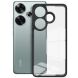 Силиконовый (TPU) чехол IMAK UX-9A Series для Xiaomi Poco F6 - Black (355003B). Фото 1 из 14