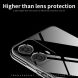Силиконовый (TPU) чехол MOFI Thin Guard для Motorola Moto G24 / G04 - Transparent (347845T). Фото 6 из 11